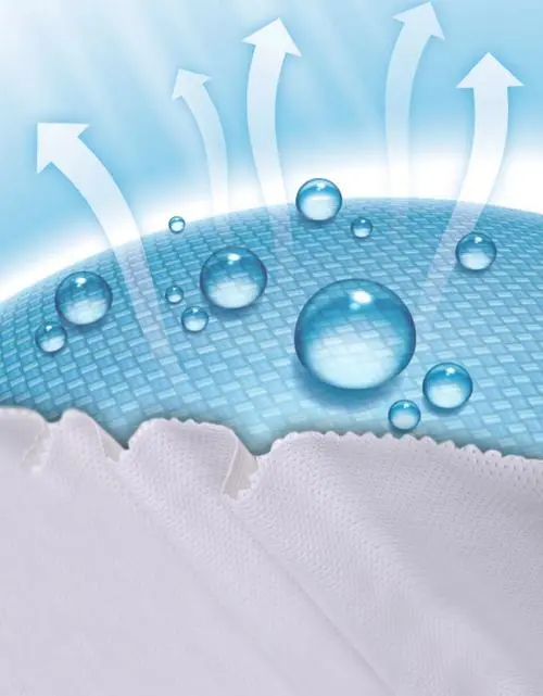 Quick-drying performance test for high-performance textiles