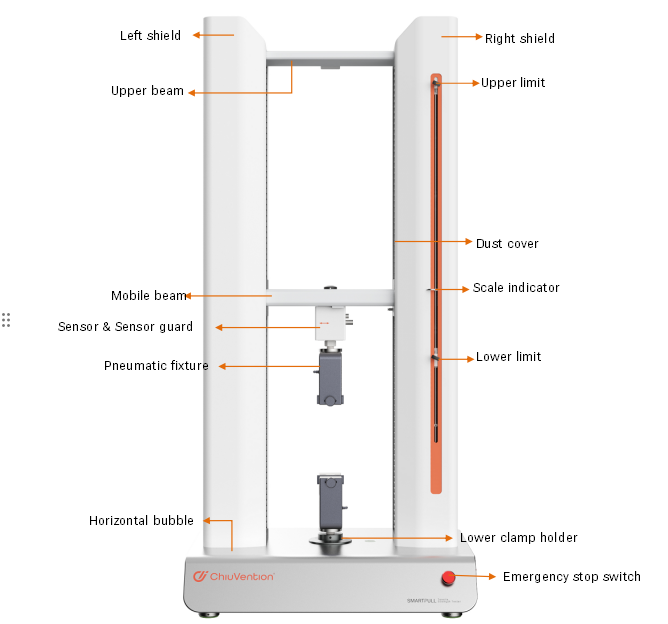 the structure of tensile tester
