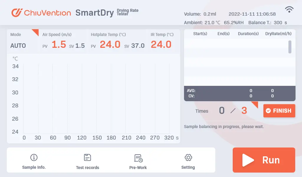 Main interface of SmartDry Dry Rate Tester