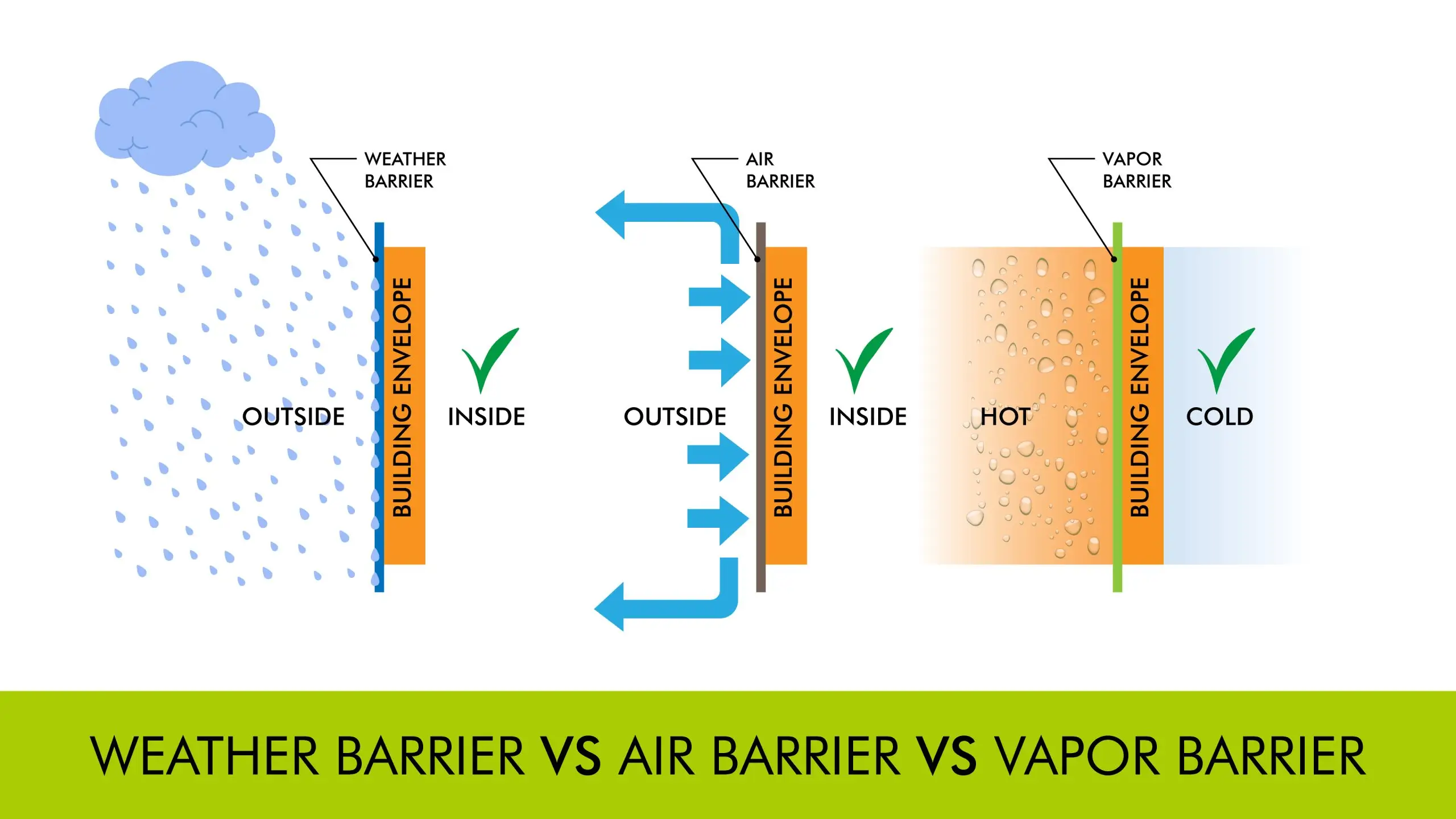 Thermal Comfort Properties Testing of Sports Fabrics